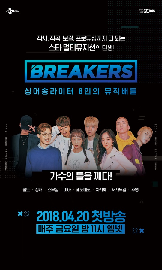 Breakers封面图